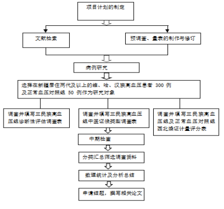 微信图片_20230922141412