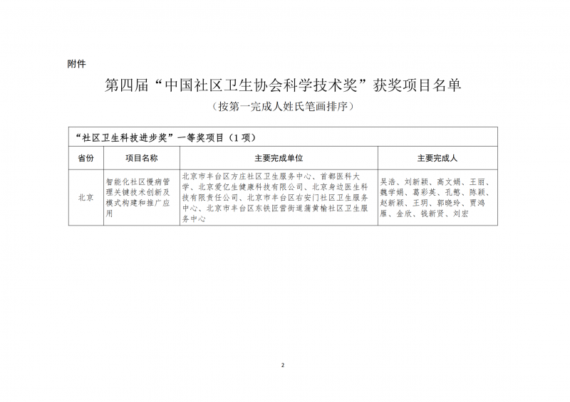 第四届中国社区卫生协会科学技术奖获奖项目公示(1)（姚维已审改）_02