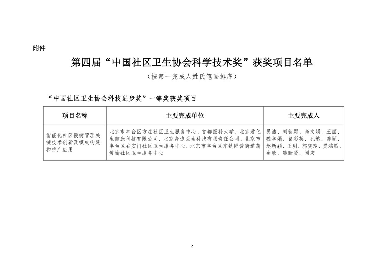 获奖项目名单 一等奖