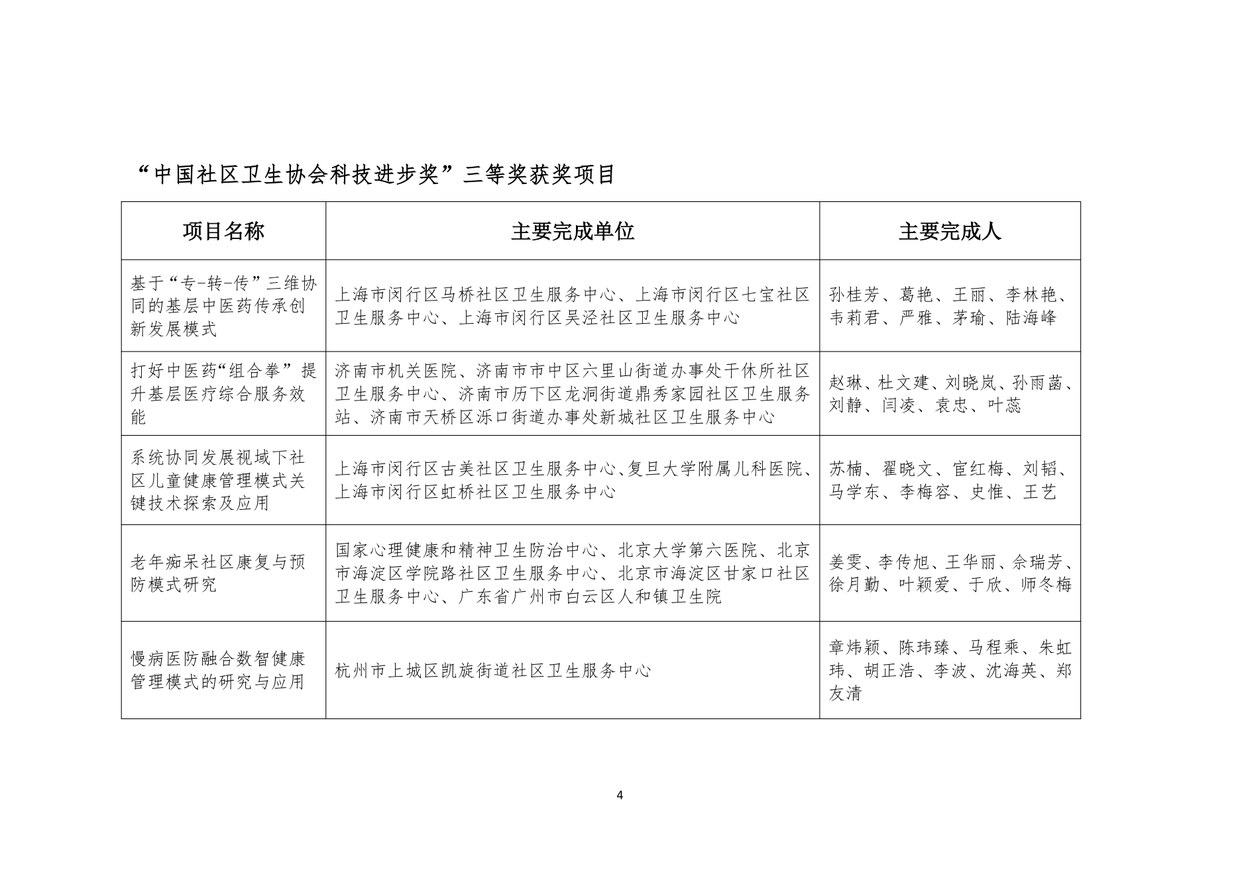 获奖项目名单 三等奖